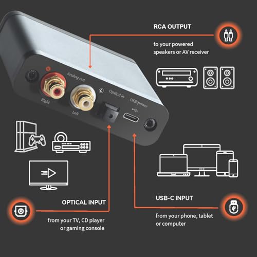 Audioengine D1P Portable Headphone Amplifier and 32 Bit DAC - Audio Switcher for Desktop Gaming and Music Lovers