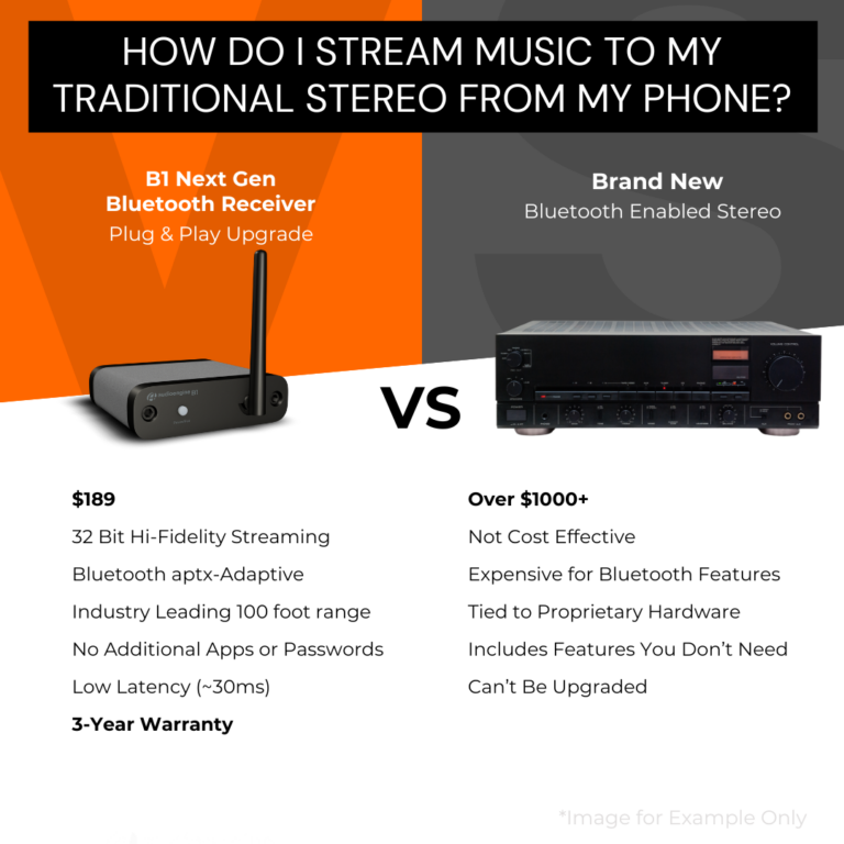US VS Them Audio Ad 3 768x768