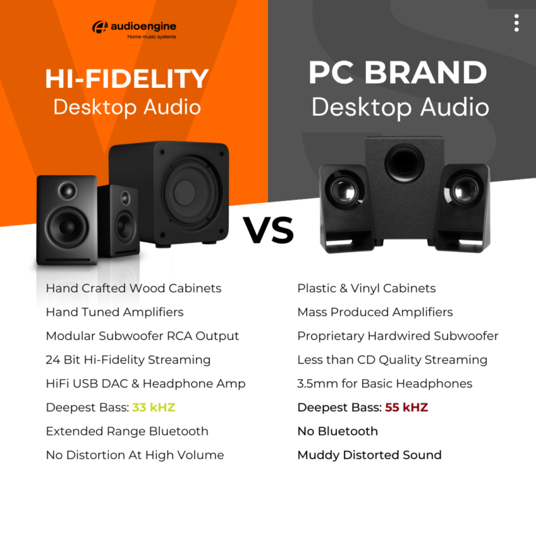 US VS Them Audio Ad 4 768x768